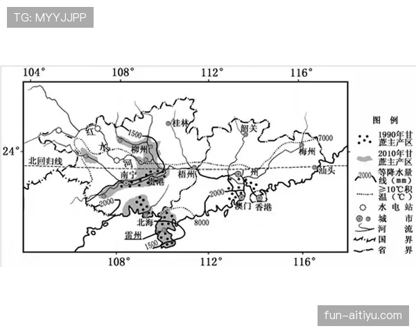 拉菲尼亚与热苏斯：同期成长轨迹下的战术定位分化