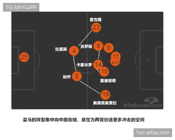 维拉蒂与克罗斯控球体系中的组织重心偏移机制解析
