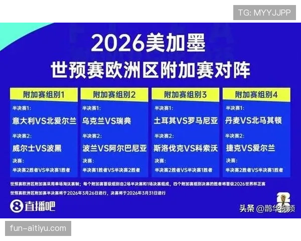 2026世界杯小组第三怎么才能出线晋级淘汰赛规则详解 2026世界杯小组第三怎么才能出线晋级淘汰赛规则详解
