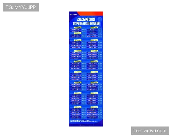 2026世界杯48队12小组赛制如何规定每组4队怎么分组