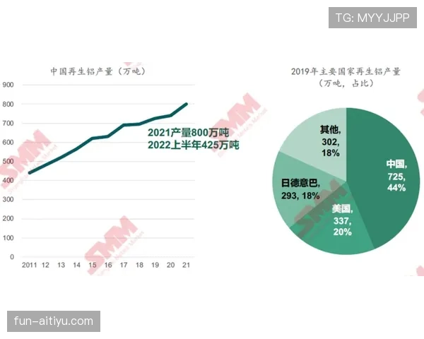 居莱尔天赋兑现的关键制约因素与发展上限解析