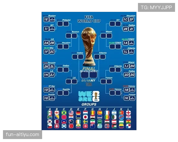 2026世界杯最新顺位判定规则 2026世界杯最新顺位判定规则
