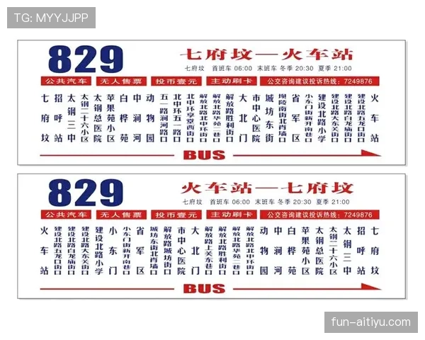 I组晋级路线图分析 I组晋级路线图分析